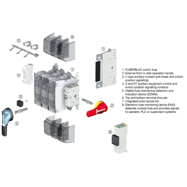 FUSERBLOC UL - Schutz- und Schaltlösungen - EXPLODED_VIEW_EXT
